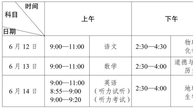 泰晤士：1月1日踢完纽卡后，萨拉赫将回到埃及参加非洲杯