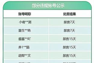 齐尔克泽：CDK和莱奥是我最喜欢的意甲球员，我喜欢他们踢球风格