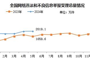 卡拉格：利物浦有阿森纳没有的东西，一位曾经赢得过冠军的教练